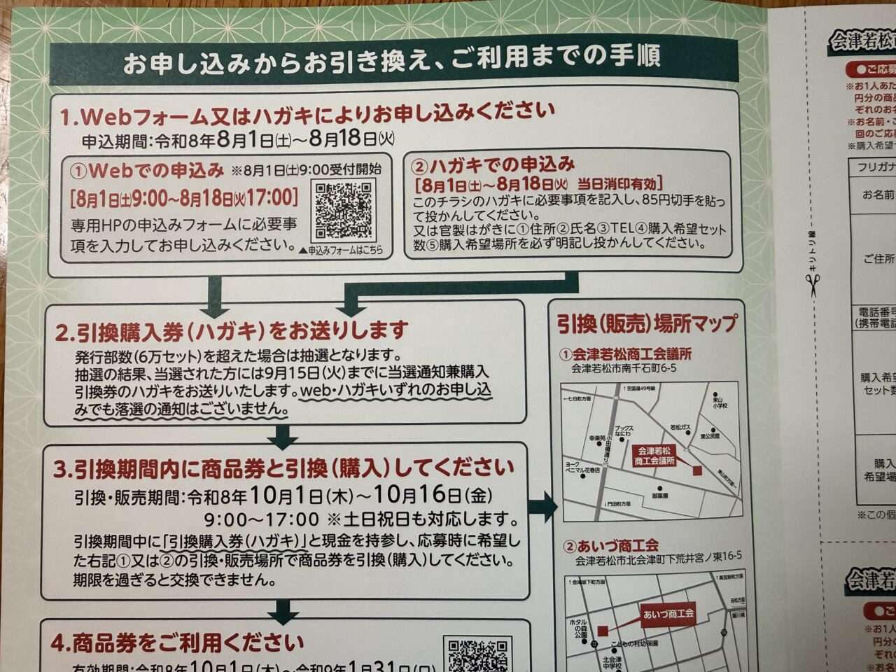 2026年プレミアム商品券4